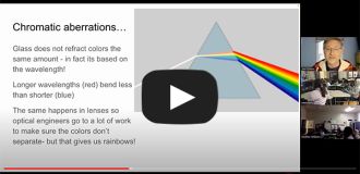 Optics: from rainbows to solar cells